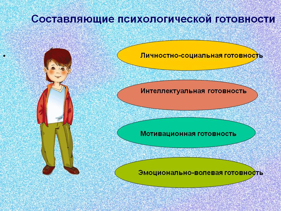 Изображение для материала готовность ребенка к школе.